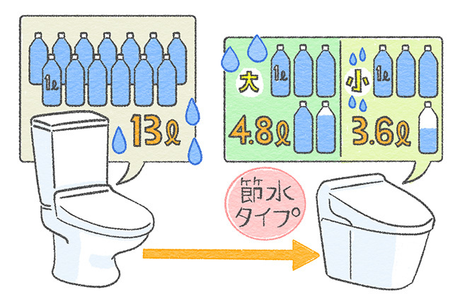 toilet002_01.jpg