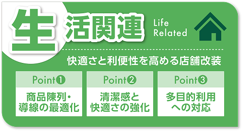 生活関連