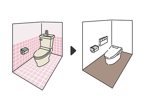 2026年最新トイレ交換の工事費込み相場は？確認したい工事費の内訳も解説