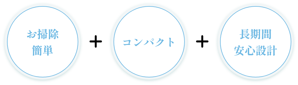 お掃除簡単＋コンパクト＋長期間安心設計