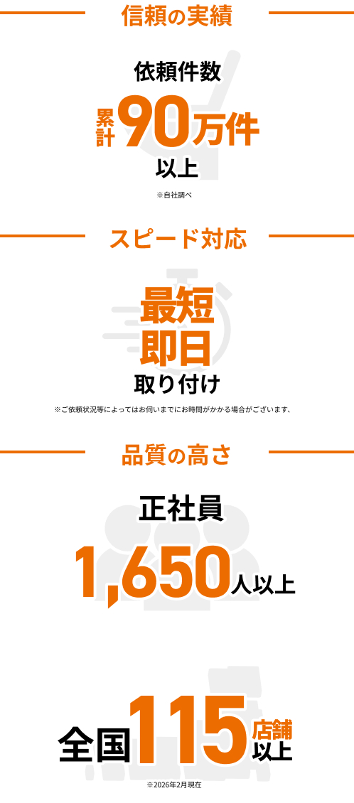 ニッカホームとは